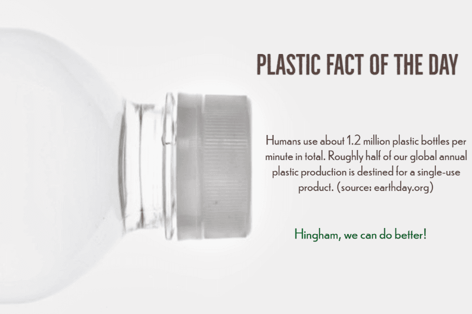 Plastic Water Bottle