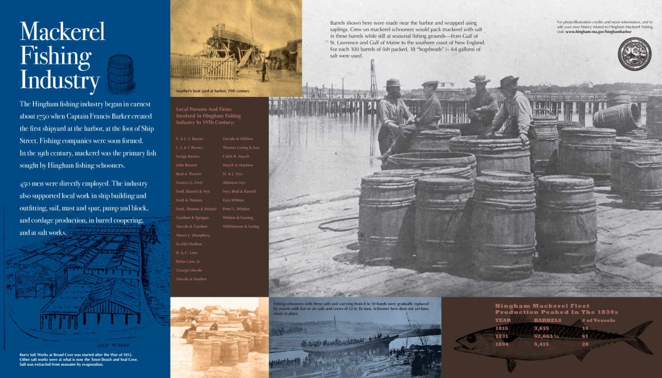 Mackerel Panel Hingham Harbor