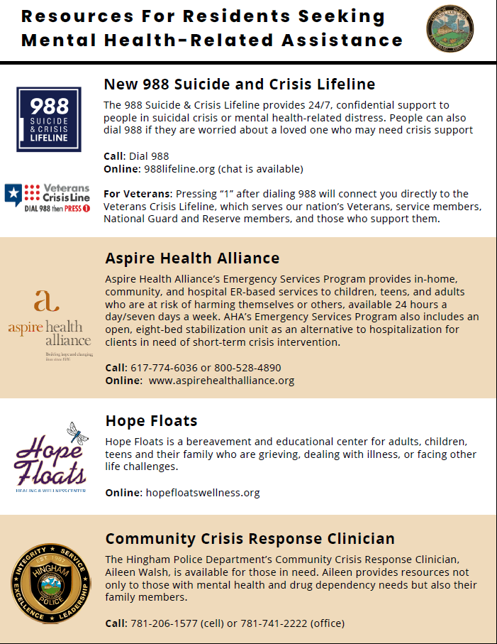 Resources For Residents Seeking Mental Health-Related Assistance